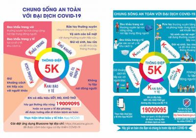 Thực hiện nghiêm túc biện pháp 5K