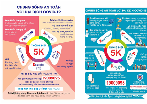 Thực hiện nghiêm túc biện pháp 5K